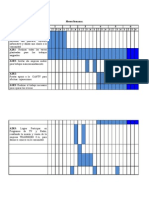 7. VI y VII Cronograma de Actividadesy Cronograma de Costos