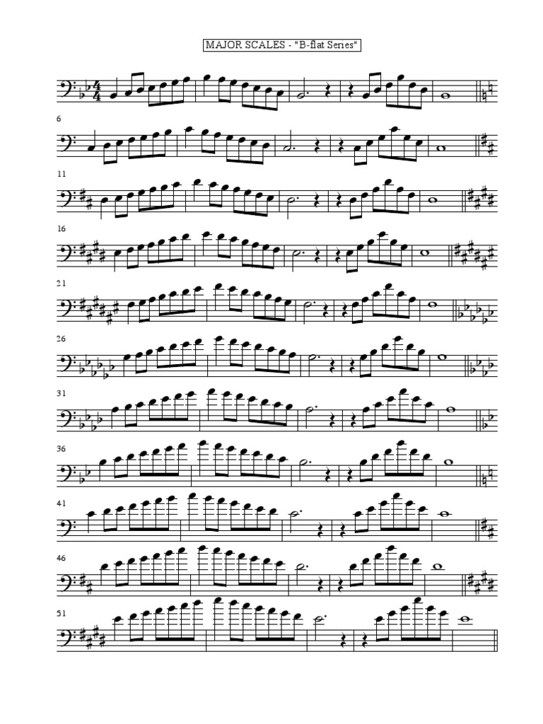 Major Scales Bass Clef PDF