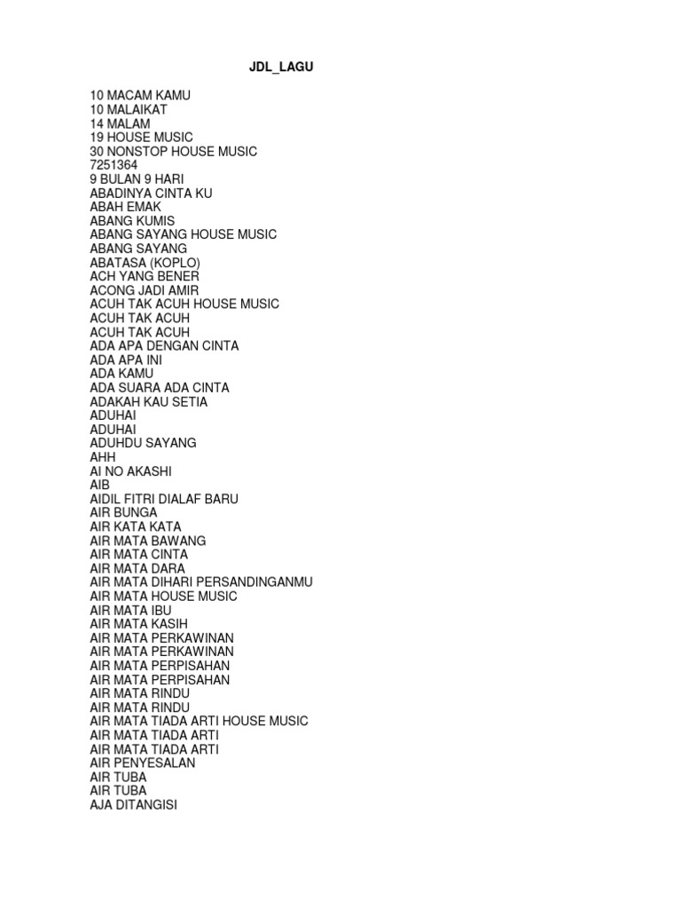 List Database 20000 Lagu Karaoke