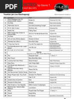 Download Tracklist01022013-NachtschichtHamelnbyThomasHofmannSN123514588 doc pdf