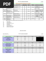 Annexe 6 - Abaque As 400 DB400 RPG v1.0