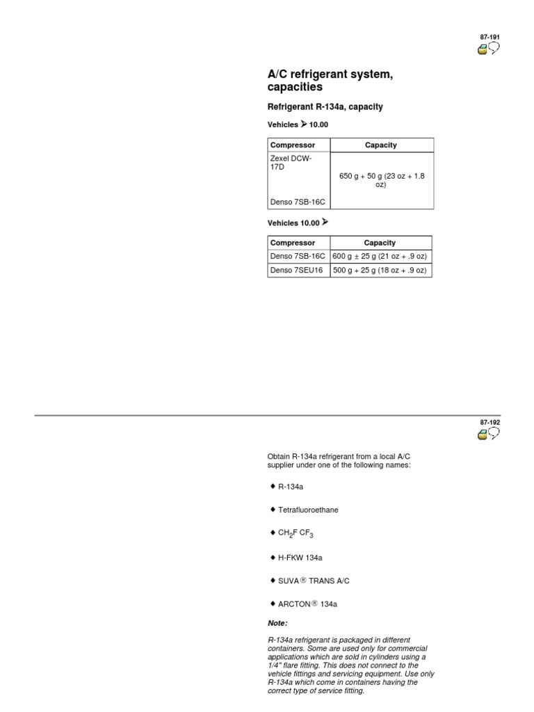 A/C Refrigerant Capacity Guide for Vehicles | PDF