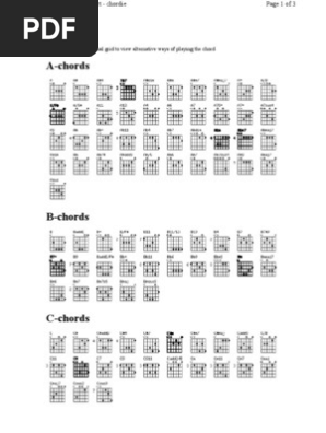 guitar chords