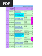 Lisheng Product List