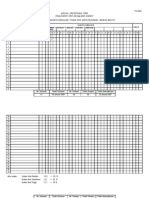 jadual spesifikasi item