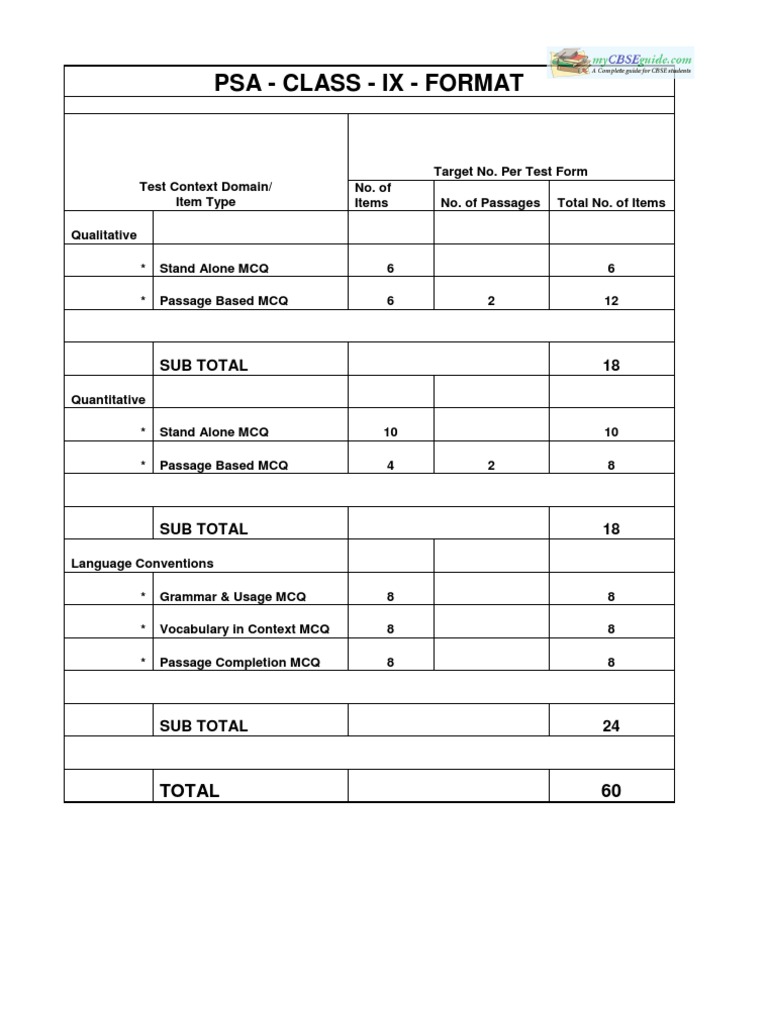 2013 Qualitative Stand Alone MCQ PDF Nature