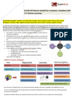 Payroll and HRMS For Africa