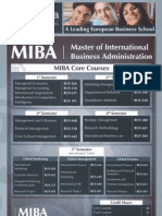 MBA courses outline