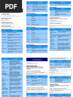 JSTL Quick Reference Guide