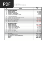 Contoh Bill of Quantity ( RAB )