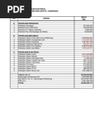 Contoh checklist pekerjaan