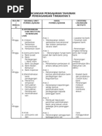 Download Perancangan Tahunan Pdg 5 by musamad6446 SN12358972 doc pdf