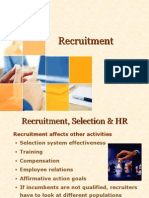 Recruitment HRM