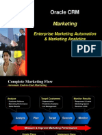 CRM Marketing