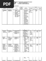 Download silabus PLH by mulyadi doang SN12359152 doc pdf