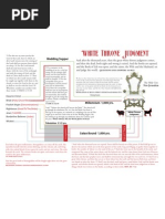 Series of Events Before The White Throne Judgment by HTTP