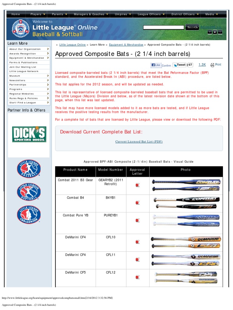 Approved Composite Bats (2 1/4 Inch Barrels) Download Current
