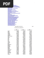 Description: Tags: Sthistbypr97to99