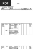 Download silabus admfarmasi smk by NanaDinaWahyuni SN123597530 doc pdf