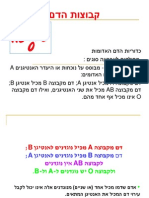 סוגי הדם