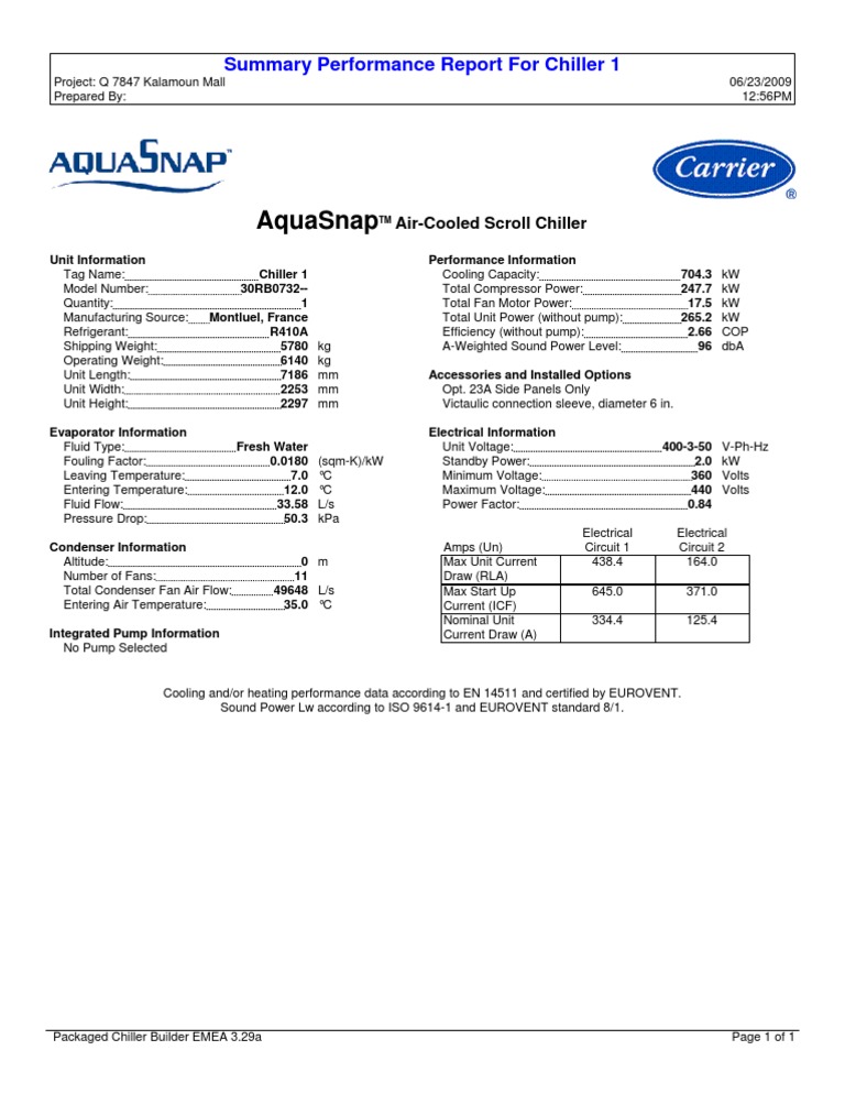 Chiller 1 Performance Summary Report | PDF | Technology & Engineering