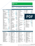 DCTV Guide