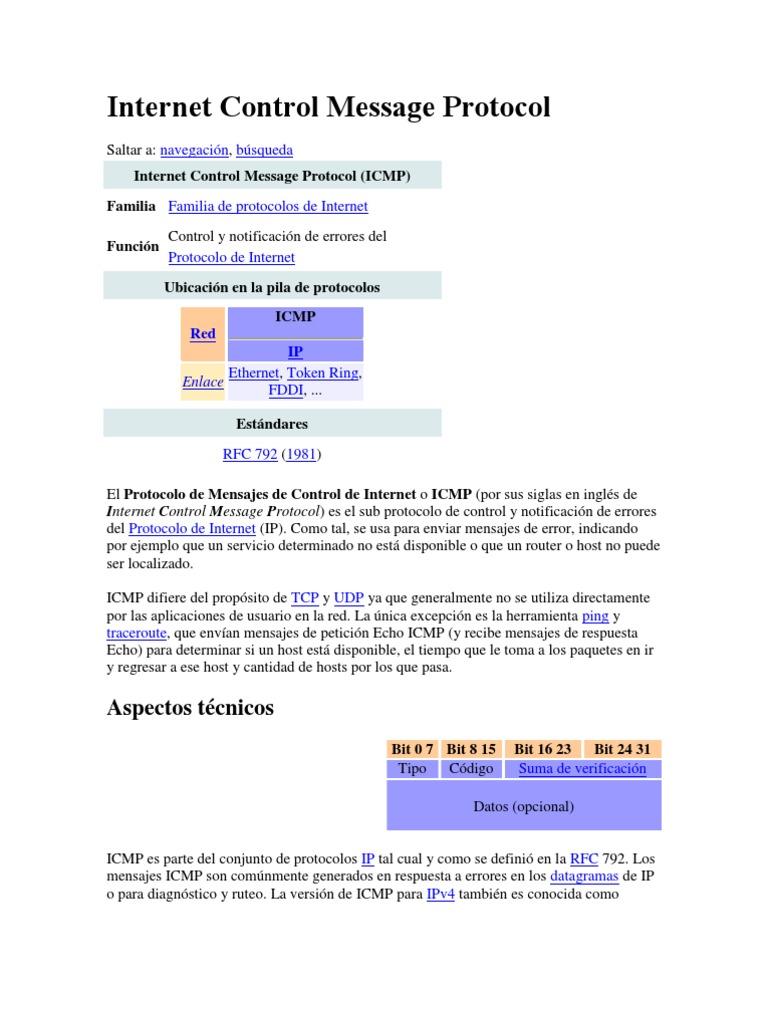 Internet Control Message Protocol | PDF | Protocolos de internet | Edad ...