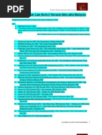 Download List of Malaysian Law Acts  Senarai Akta-akta Malaysia by Json Looi SN123610380 doc pdf