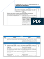 Cuadro Comparativo de Aspectos Resaltantes Del Decreto Con Rango