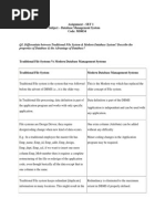 Assignment - SET 1 Subject - Database Management System Code: MI0034