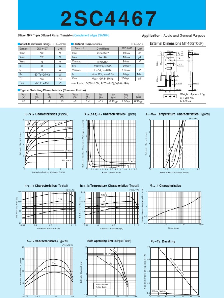 Silicon NPN Triple Diffused Planar Transistor: (Complement To Type ...