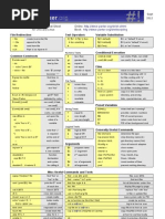 Oracle Cheat Sheet.pdf | Oracle Database | Password