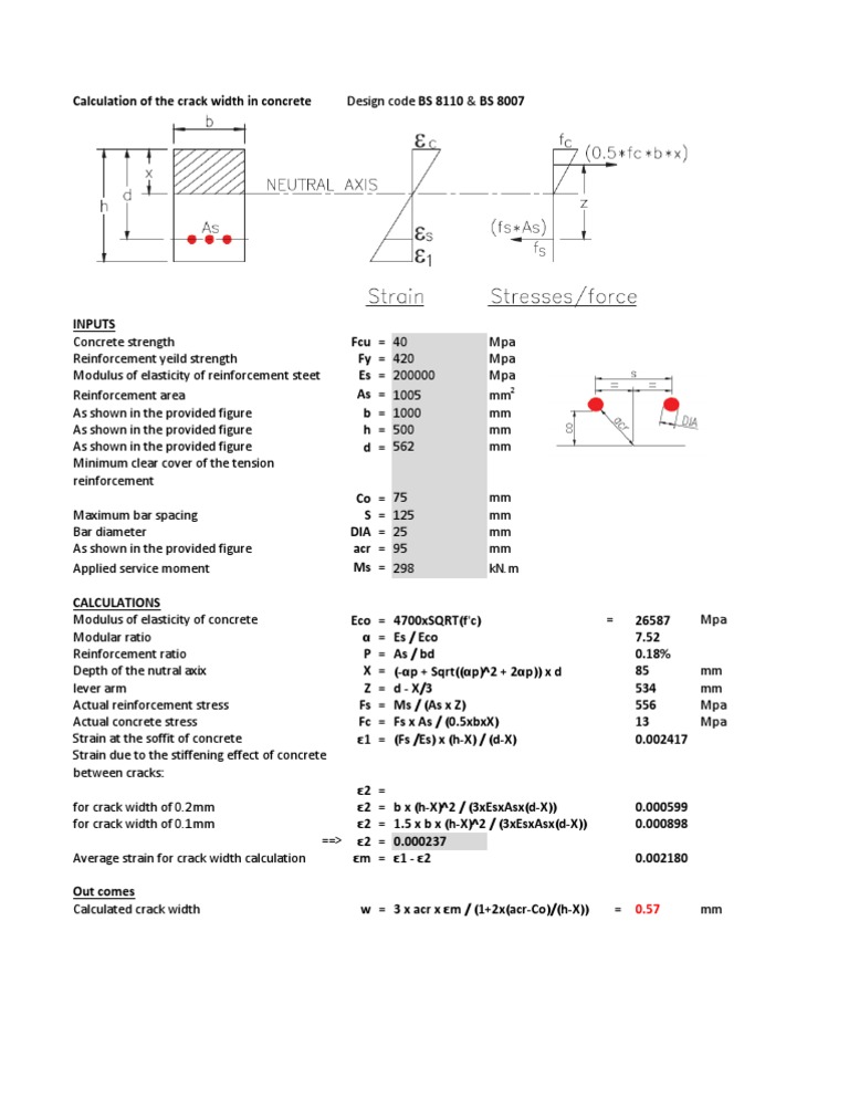 Crack width calculation spreadsheet template