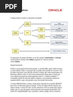 Comandos sql e exercicios avançados