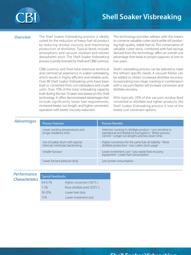 Shell Soaker Visbreaking process Fuel Oil Chemical Process Engineering