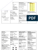 Physics 130 Formula Sheet