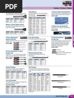 Punches / Pry Bars / Chisels: Mayhew Vendor Code: MY