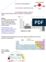 Download IGCSE Chemistry - Bonding Ionic Covalent and Metallic by ChemistryKlipz SN123662973 doc pdf