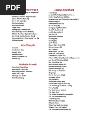 Trading List