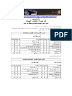 الخطة الدرسية هندسة الاتصالات 