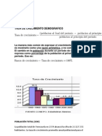 Tasa de Crecimiento Demografico