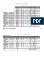 Static Pressure Losses Calculation: Air Flow Capacity: 10000 CMH (2778 L/S)