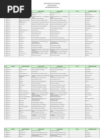 Download Daftar IKOT Prov Jawa Timurpdf by adiwasana SN123712726 doc pdf