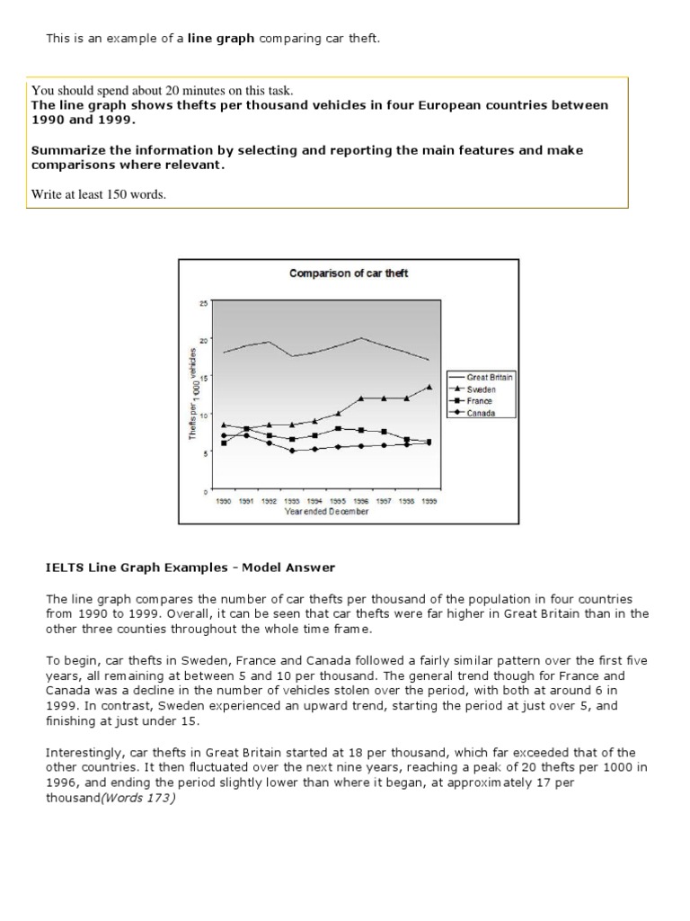 Bricks essay ielts picture