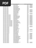 Rahim Yar Khan Candidate List