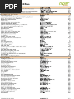 Download PPS Shop List  by Kin Sang Tommy SIn SN123719385 doc pdf
