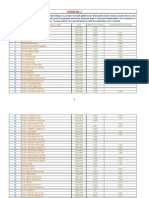 impact factor