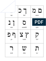 Cateva litere ebraice si denumirea lor