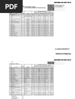 Eiilm Fee Structure