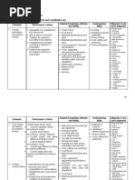 Download prepare hot and cold meals by Mark Logronio Baleos SN123740727 doc pdf